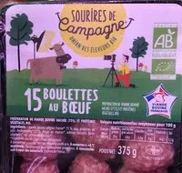 Mängden socker i Boulettes au boeuf