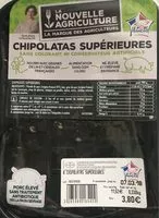 Mängden socker i Chipolatas supérieures