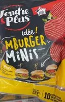 Mängden socker i Mini steak boeuf