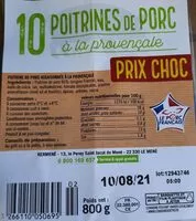 Mängden socker i 10 poitrines de porc à la provençale