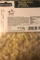 Mängden socker i Trio de chou jambon et comté