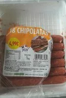 Mängden socker i 18 chipolatas