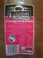 Mängden socker i Saucisse sèche droite