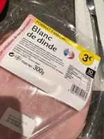 Mängden socker i Blanc de dinde