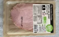 Mängden socker i Roti de porc