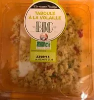 Mängden socker i Taboule