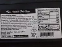 Mängden socker i hachis parmentier