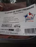 Mängden socker i Côtes de porc