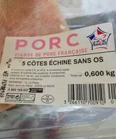 Mängden socker i Porc