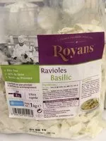 Mängden socker i Ravioles au basilic