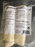 Mängden socker i Quenelles