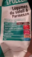 Mängden socker i Riz à pôeler légumes soleil parmesan SAINT JEAN, 300G