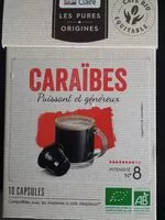 Mängden socker i Café