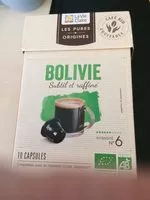 Mängden socker i Cafe