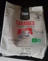 Mängden socker i Dosettes de café Caraïbes