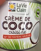 Mängden socker i Creme de coco