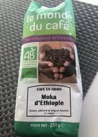 Mängden socker i Cafe Moka d'Ethiopie