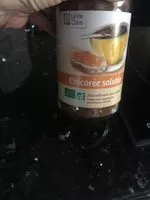 Mängden socker i Chicoree soluble