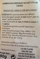 Mängden socker i Caribou au chocolat au lait 37% de cacao