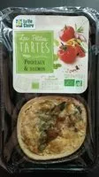 Mängden socker i Les petites tartes poireaux saumon