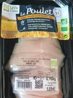 Mängden socker i Poulet Fermier élevé en plein air