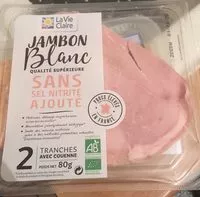 Mängden socker i Jambon blanc