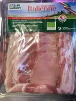 Mängden socker i Charcuterie italienne