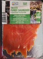 Mängden socker i Truite fumée saumonée