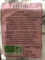 Mängden socker i Bruyère