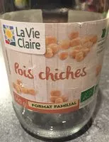 Mängden socker i Pois chiches