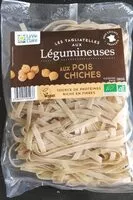 Mängden socker i Tagliatelles aux pois chiches