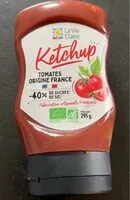 Mängden socker i Ketchup