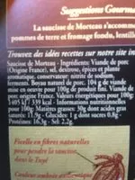 Mängden socker i Saucisse de Morteau - crue