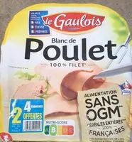 Mängden socker i Blanc de poulet