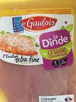 Mängden socker i Escalope de dinde