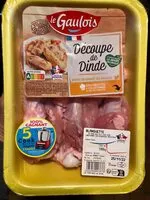 Mängden socker i Blanquette de dinde