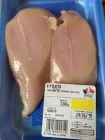 Mängden socker i Filets de poulet