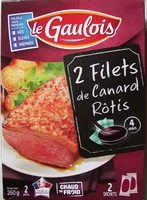 Mängden socker i 2 Filets de Canard Rôtis