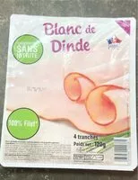 Mängden socker i Blanc de dinde sans nitrite 100 pour cent filet