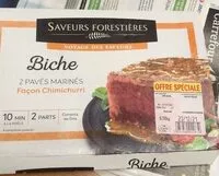 Mängden socker i Biche 2 Pavés marinés façon Chimichurri