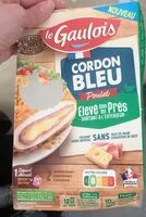 Mängden socker i Cordon bleu