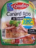 Mängden socker i Canard rôti en émincés