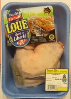 Mängden socker i Cuisses de Poulet aux Herbes de Provence