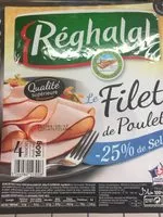 Mängden socker i Filet de Poulet -25% de Sel