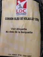 Mängden socker i Cordons bleus