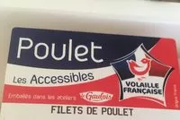Mängden socker i Escalopes de poulet blanc