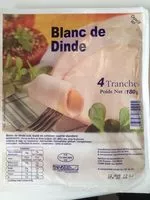 Mängden socker i Blanc de dinde