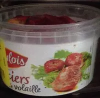 Mängden socker i gésiers de volaille