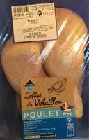 Mängden socker i Cuisses de poulet