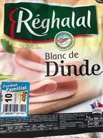 Mängden socker i Blanc de dinde (format familial)